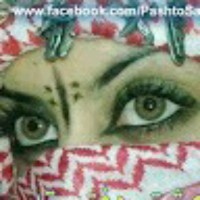 aziz ullah