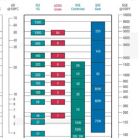 assa chai