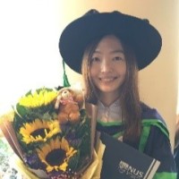 Fiona Teh