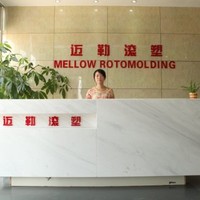 Mellow Rotomolding