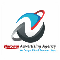 Narowalads islamabad
