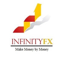 Infinity Advisory Ltd
