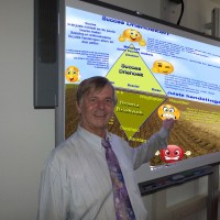 Martin Doornbos