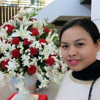 May Myat Mon