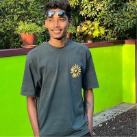 Devaiah N. B