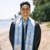 Jared Rivera, Shrm-Cp