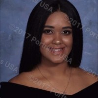 Liz Keily Jimenez