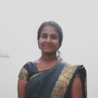 Annie Sonia