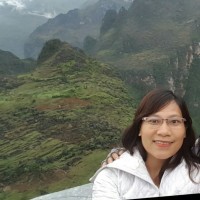 NGUYỄN LAN HƯƠNG