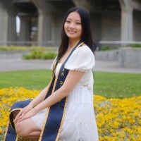 Sydnie Leung