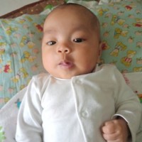 Muhammad faiz akmal Faiz akmal