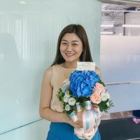 Kamonluk Wattanalekhawong