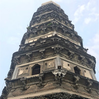Chuangye Qin