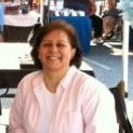 Phyllis Groce