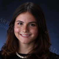 Lilly Levin