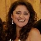 Annie Reyes