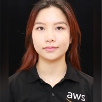 Thu Ha Ngo