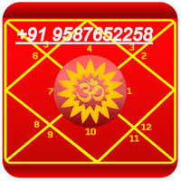 Pndit Visve Kant Trikaldarshi
