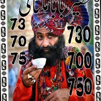 Md Ismail