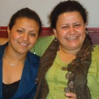 Ing Fany Lopez