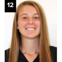 Mackenzie Young