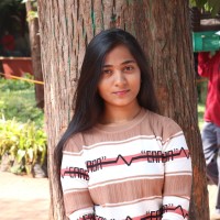 Balika R.