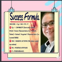Dr Sushil Kumar Sharma