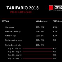 Suscripciones Revista Costos