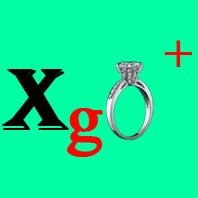 XgO Ceramic n Tungsten Jewelry Manufacturer