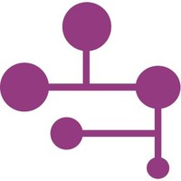 Techster Ab