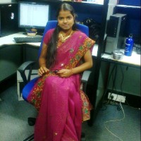 Renuka R