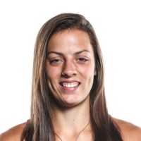 Jenna Jungels, Gsp, Arm