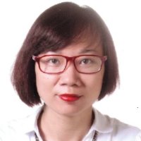 An Luong Thuy