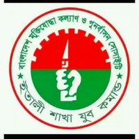Ruhulamin Talukdar