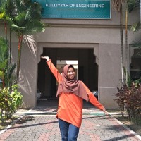 Nur Izzati