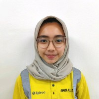 Annisa Az-Zahra