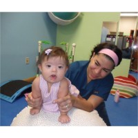 Margarita maria Torres