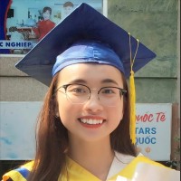 Thanh Trúc Huỳnh