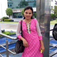 Swati Dhangar