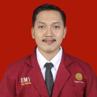 Muhammad Ruhul Islam
