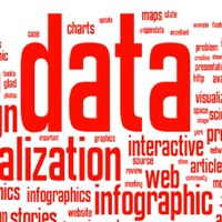 Data Haiti
