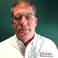 Mike Barkle, Cmrp, Crl