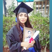 Iqra zafar
