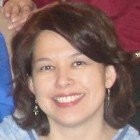 Annette Zella