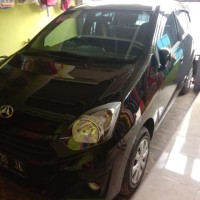 Ahmad Fauzan