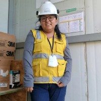 Shirley Fhiamma Ferreyros De La Cruz