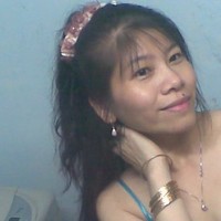 nguyen thi thanh thuy