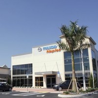 Naples Mazda