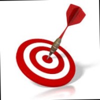 AimSolute Solutionist