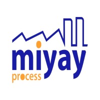 Miyay Proses